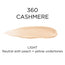 L'OREAL INFALLIBLE FULL WEAR WATERPROOF MATTE CONCEALER